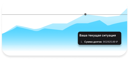 Главная