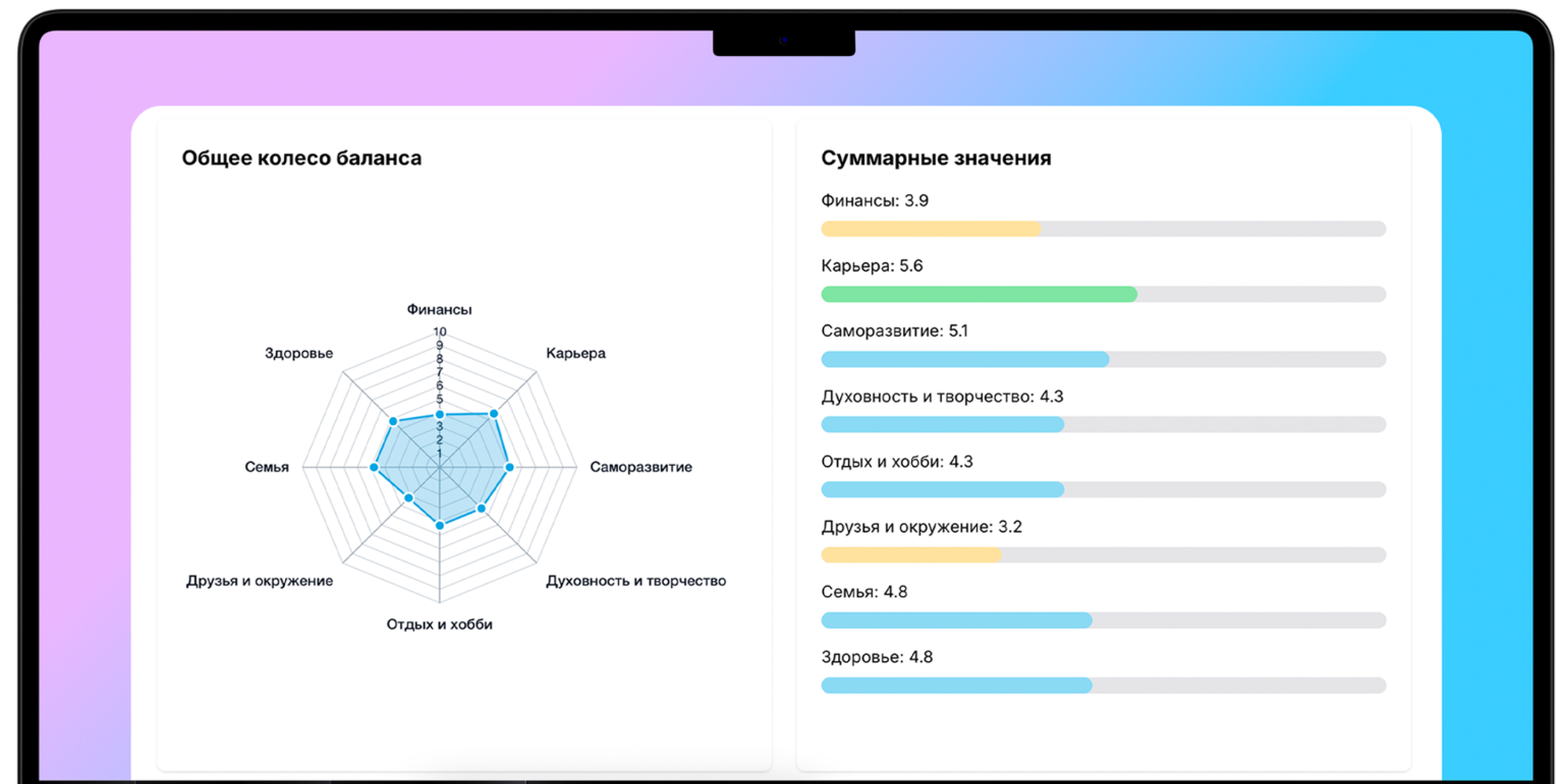 Главная